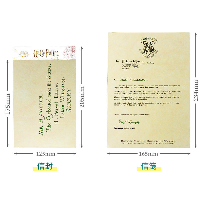 Acceptance Letters