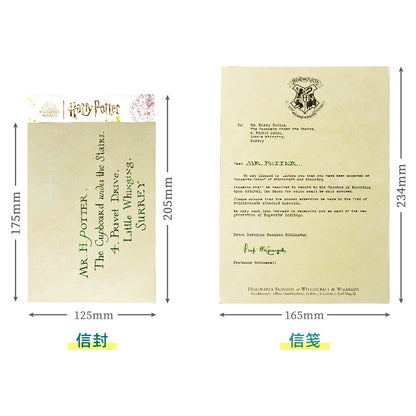 Acceptance Letters